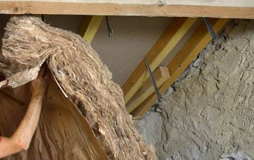 Welborne pitched roof insulation costs
